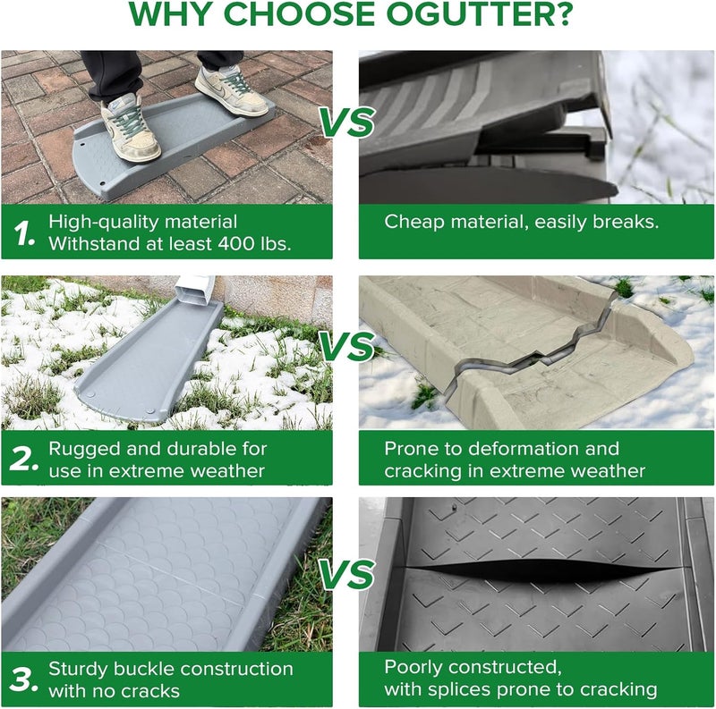 Ogutter Splash Blocks for Gutters Downspouts, 24" Downspout Extensions for Rain Water Drainage, Thickened Gutter Splash Guard with Fixing Piles(1 Pack, Gray) - Image 2